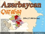 Azərbaycan Respublikası güzəştə gedir?