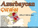 “Ermənistan Dağlıq Qarabağ münaqişəsinin Azərbaycanın ərazi bütövlüyü çərçivəsində həllinə rəsmən...