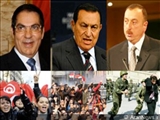 Əliyev inqilabdan qorunmaq istəyir