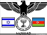 “Mossad”ın Azərbaycan fəaliyyəti ABŞ mediasında