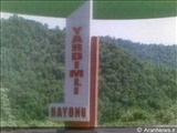 Azərbaycanda yavaş-yavaş xalq hərəkatları başlayır