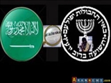 MOSSAD-la Azərbaycanın işbirliyi Qərb mediasında