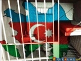 Azərbaycanda Azadliq və tolerant