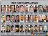 Vicdan məhbuslarla bağlı hesabat təqdim olundu