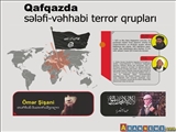 Qafqazda sələfi-vəhhabi terror qrupları - İNFOQRAFİK