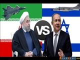 İsrail Suriyanı vurmaqla İrana hücum etmək istəyir