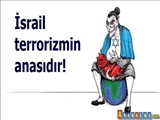 İsrail təsis olunduğu zamandan insan haqlarını pozur